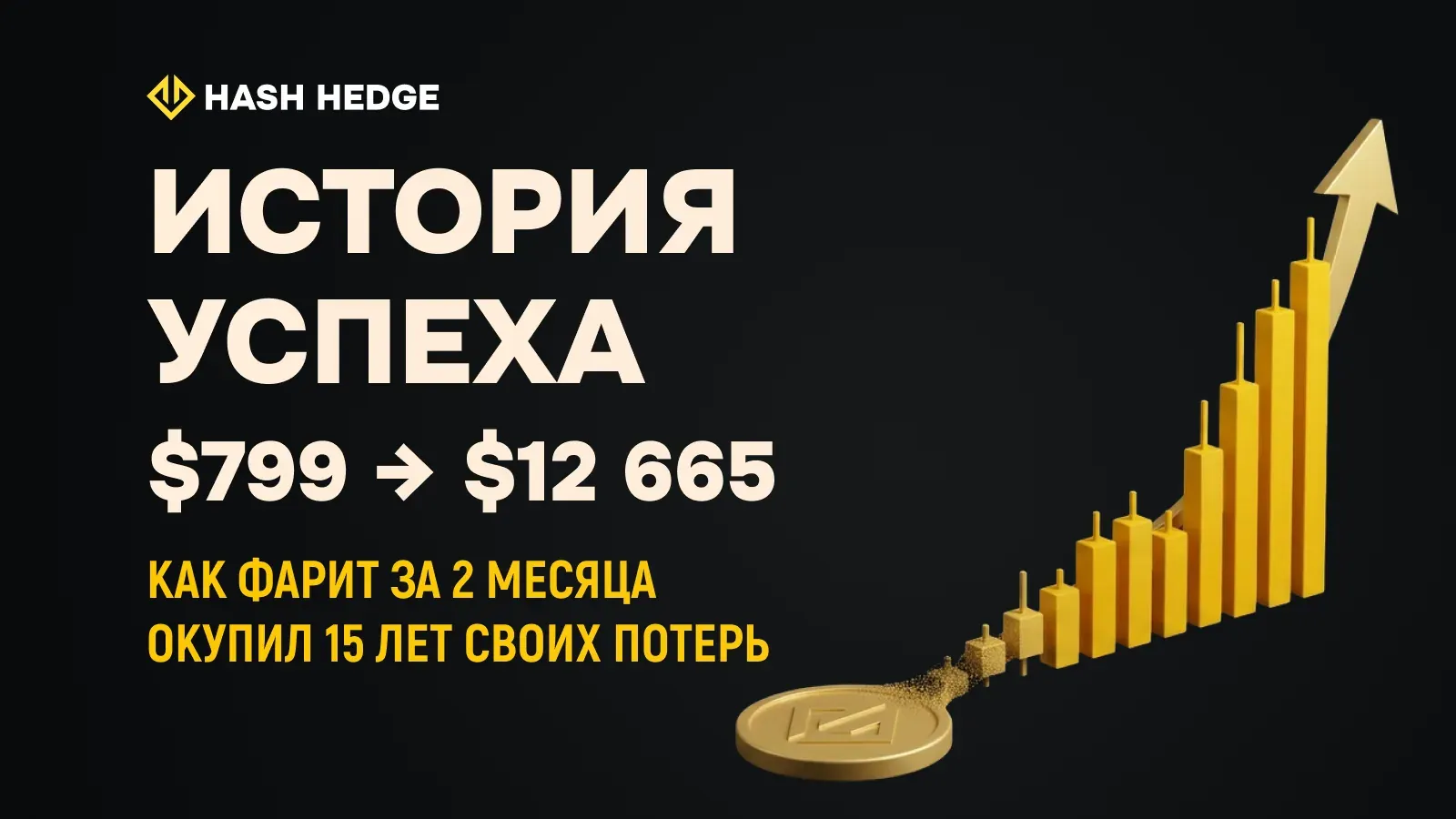 История успеха Фарита с Hash Hedge — как $799 превратились в $12 665 за два месяца