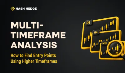 Multi-Timeframe Analysis: How to Find Entry Points Using Higher Timeframes