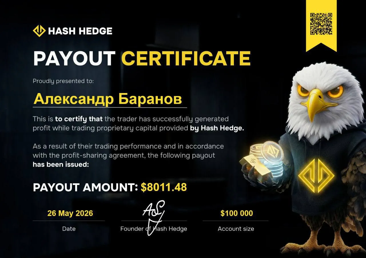 Screenshot of 8,011.48 USDT payout from the $100K Funded Account