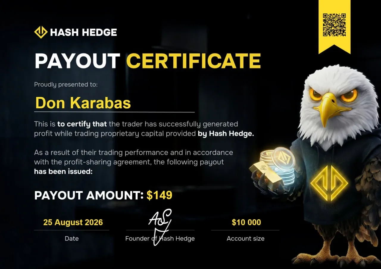 Certificado de payout da Hash Hedge de US$149 em uma conta de US$10.000