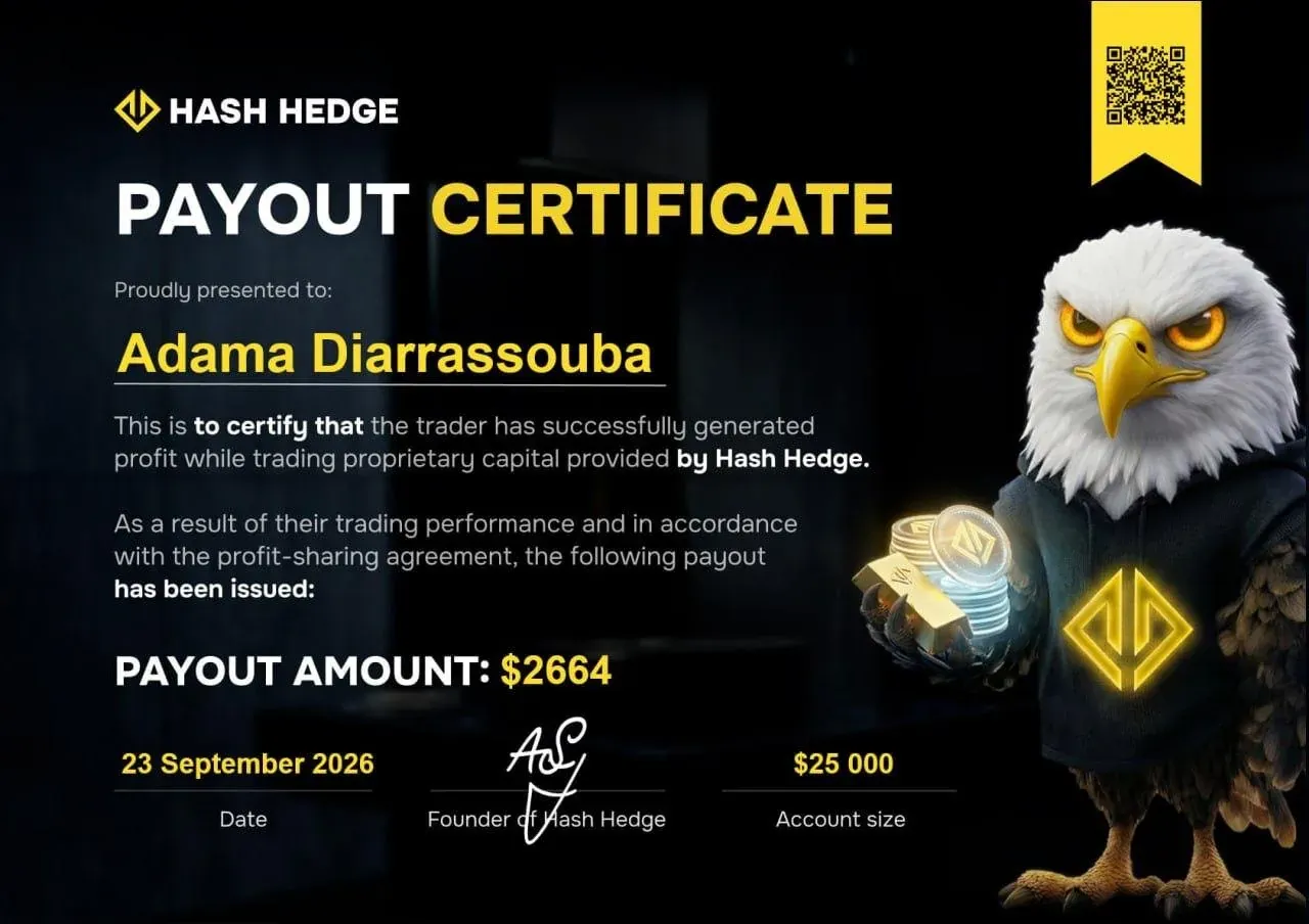Hash Hedge payout certificate for $2,664 on a $25,000 account